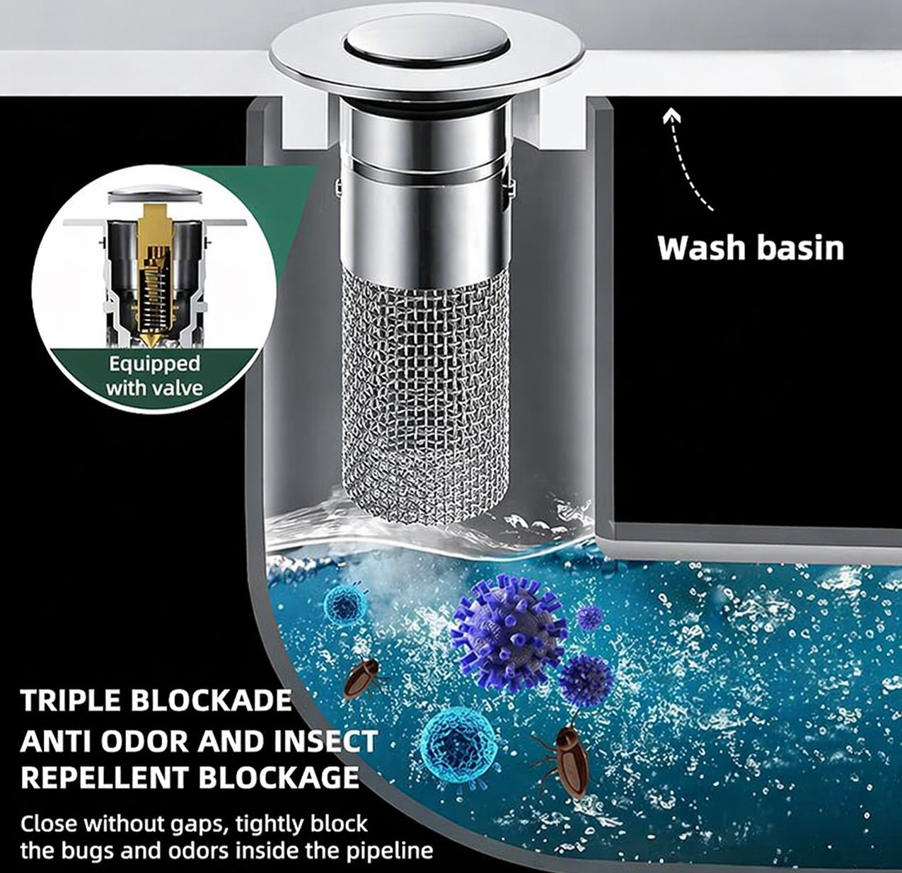 Floor drain filter