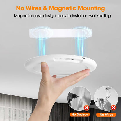 Neatmithide™ Motion Sensor Light Set