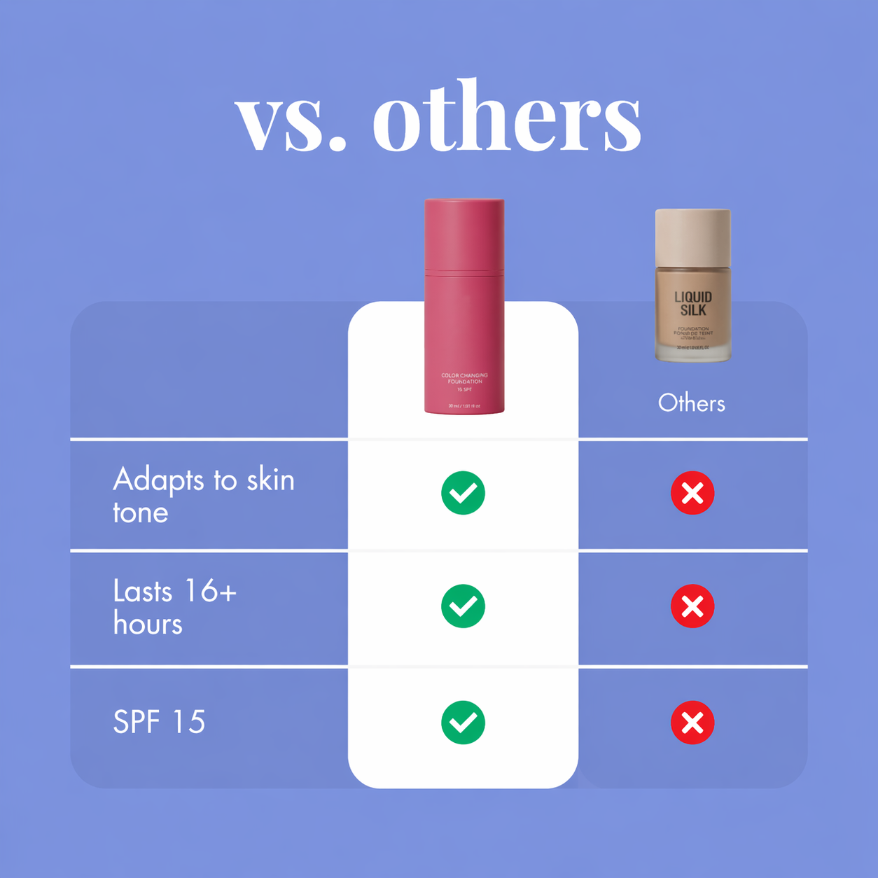 🔥Last Chance: 49% OFF🔥 Color Changing Foundation
