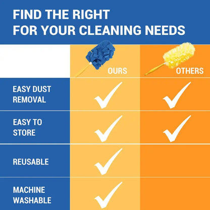 kammoc™ Reusable Electrostatic Duster Refills